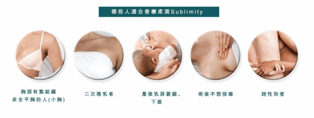 柔滴隆乳的適合族群