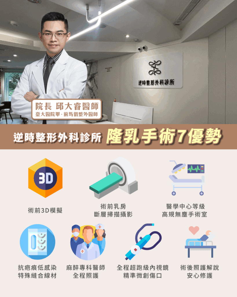 逆時整形外科診所（原星采整形外科診所）｜台北隆乳診所